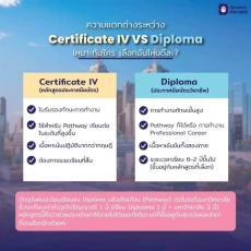 เรียนและทำงานออสเตรเลีย