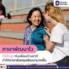 ค้นหาโรงเรียนมัธยมอเมริกาแยกตามรัฐ