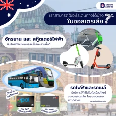 การเดินทางในออสเตรเลีย ไม่ได้ยากอย่างที่คิด ?